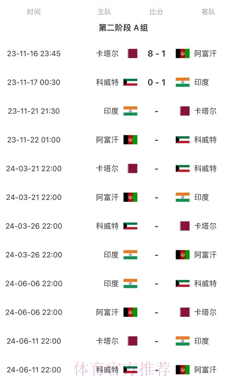 2026世界杯赛程详细安排观看指南在哪里看