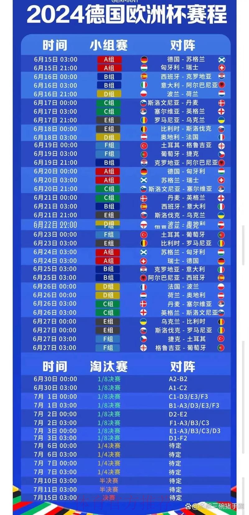 2026世界杯每日赛程今日最新时间表查询入口