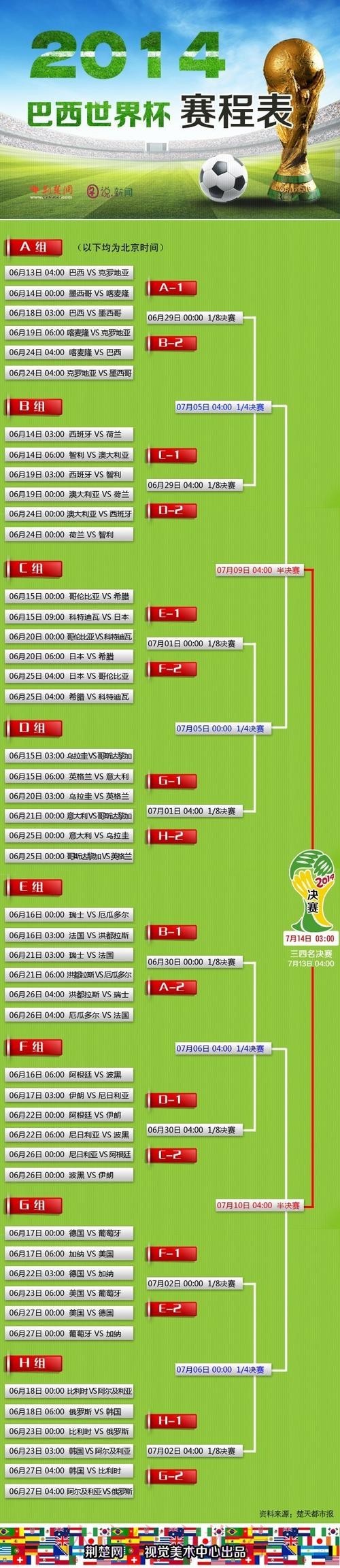 世界杯嘉年华直播盛况全揭晓 世界杯嘉年华直播盛况全揭晓